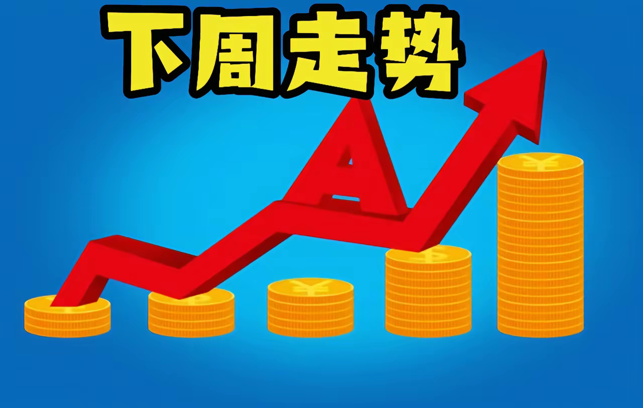 重磅！大A明日开盘走势大预测
