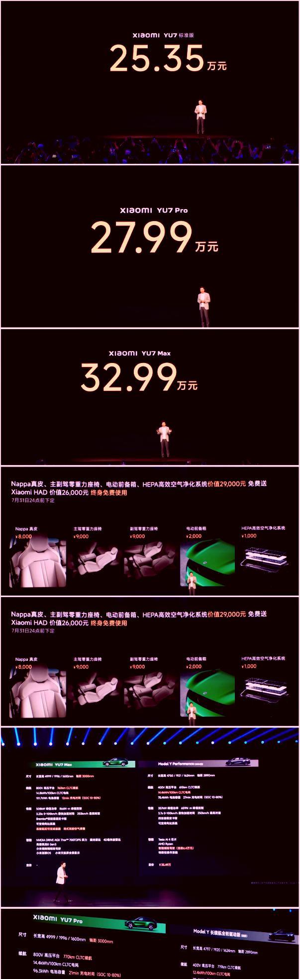 小米YU7震撼发布