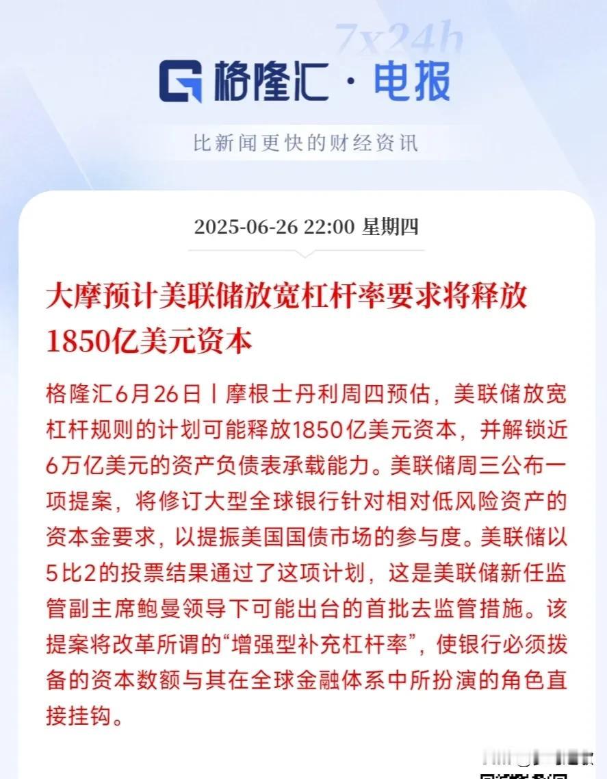 美联储神操作