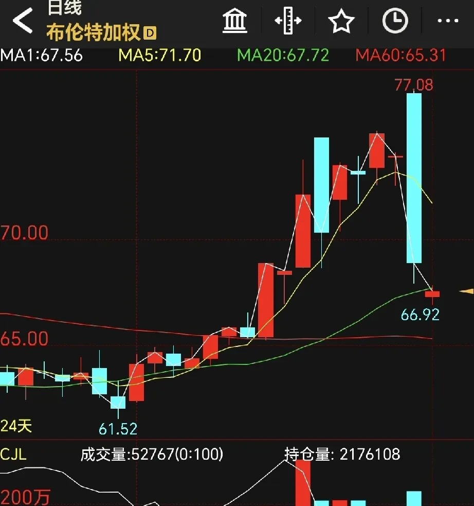 《惊天反转！美伊以三国停火引爆全球震荡