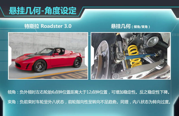昂科拉手动挡驾驶感受如何