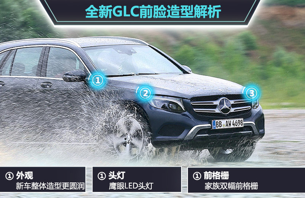 奔驰GLE动版表现如何