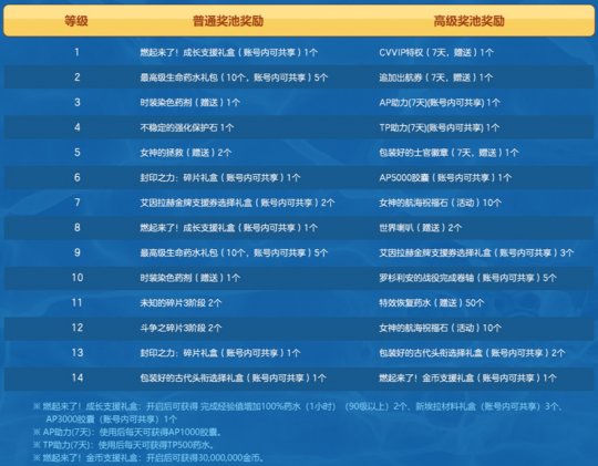 女孩子腿张得很开是什么原因？医生揭秘5种常见生理与习惯因素